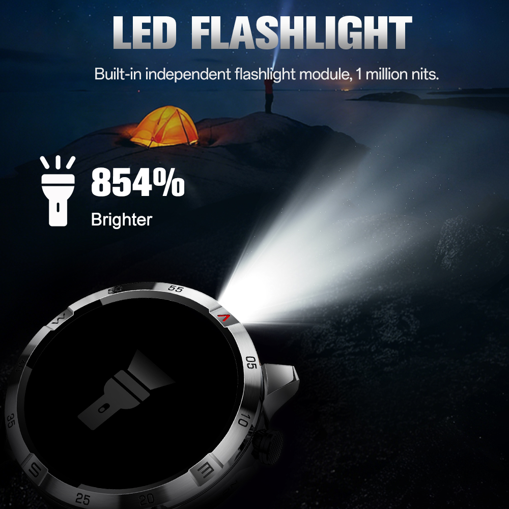 Умные часы Aolon Military с ко – обзор и цена Outdoor Lighting Smart Controller