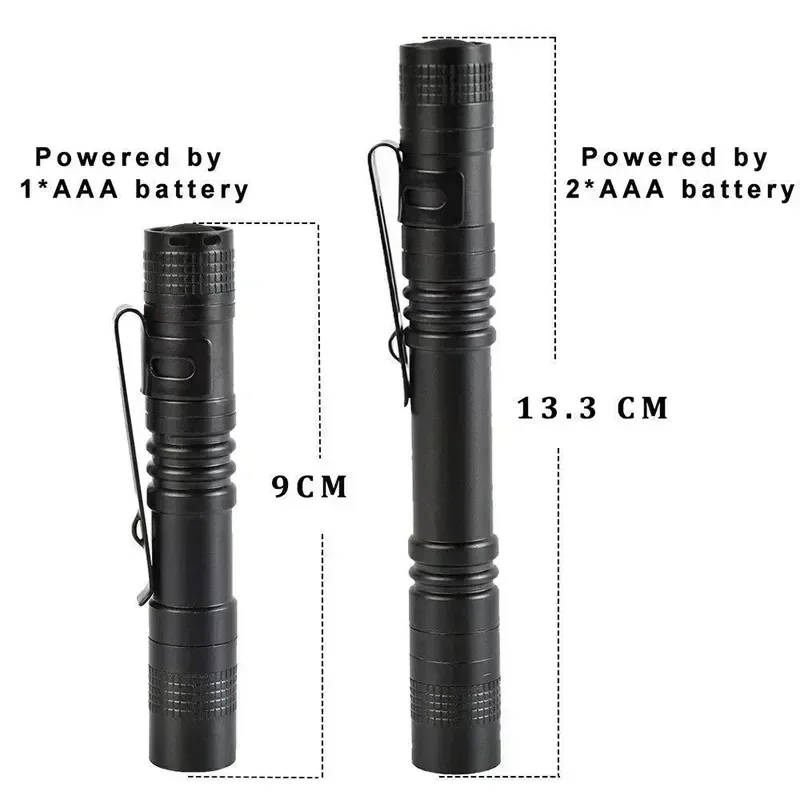 Мини-портативный светодиодный  – обзор и цена Outdoor Lighting Unit
