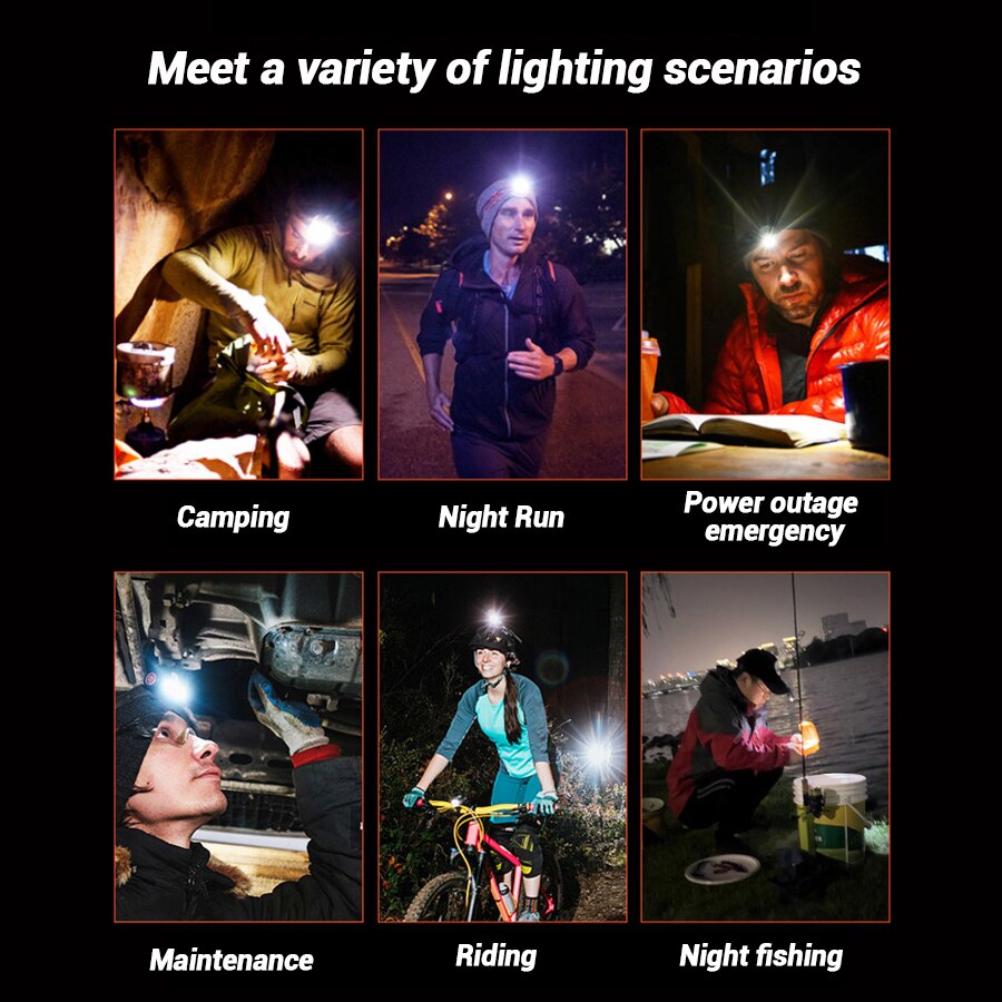 Перезаряжаемый светодиодный на – обзор и цена Outdoor Lighting For Camping