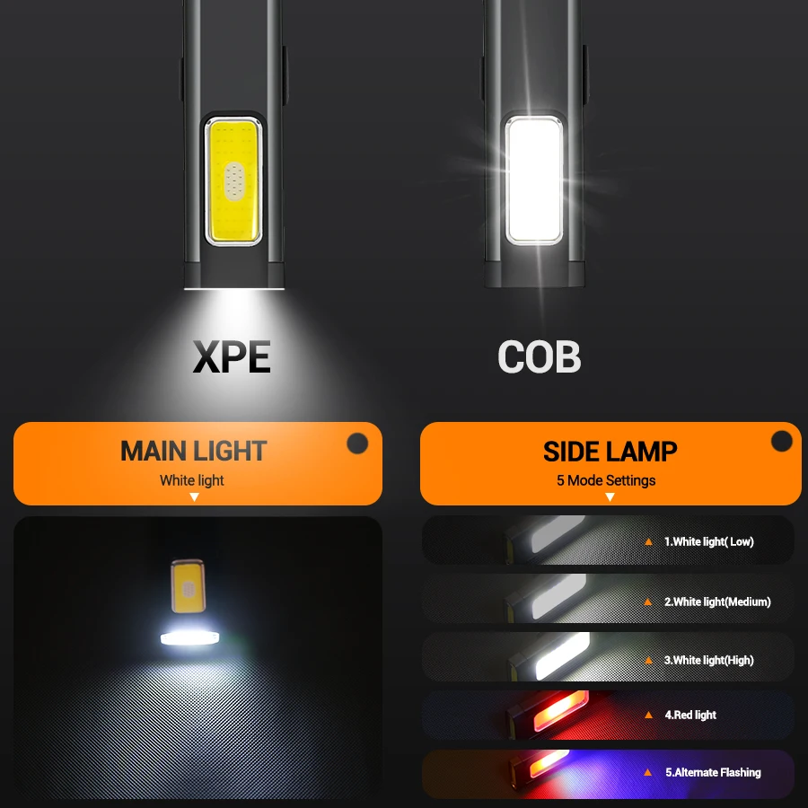 Мини-портативный перезаряжаемы – обзор и цена Outdoor Lighting Permanent