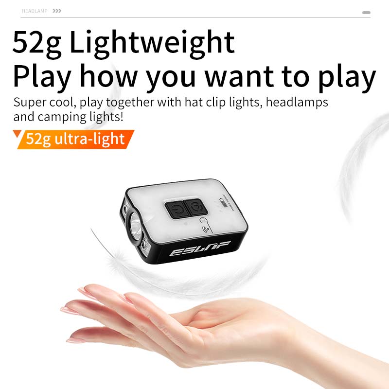 ESLNF Camp Led Налобный фонарь – обзор и цена Outdoor Lighting Permanent