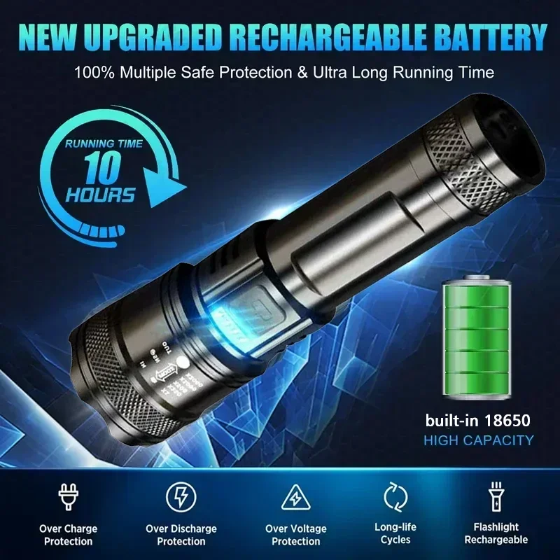 Супер яркий светодиодный фонар – обзор и цена Outdoor Lighting For Camping