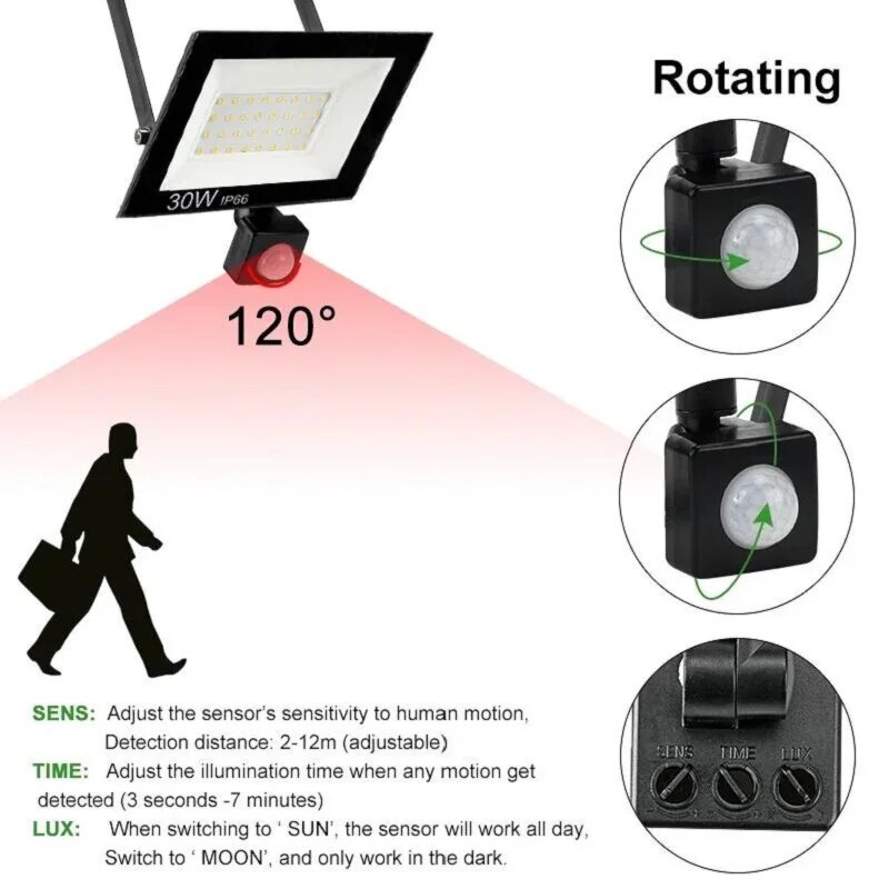 PIR датчик движения светодиодн – обзор и цена Outdoor Lighting Amazon