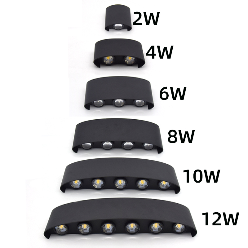 Светодиодный настенный светиль – обзор и цена Outdoor Lighting Amazon