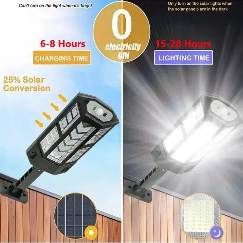 Новейший мощный уличный солнеч – обзор и цена Outdoor Lighting Portable