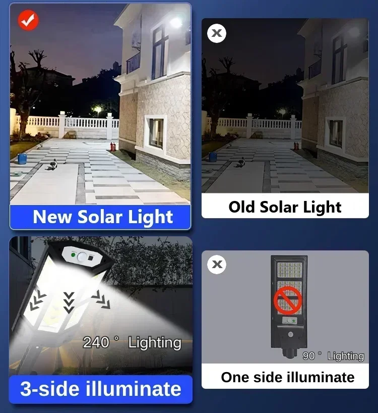 Новейший мощный уличный солнеч – обзор и цена Outdoor Lighting Portable