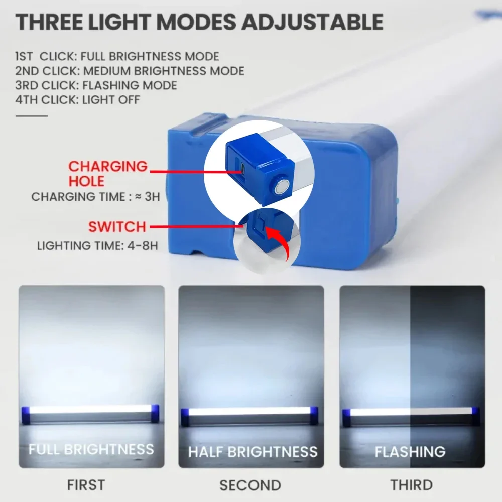 Супер яркий светодиодный фонар – обзор и цена Outdoor Lighting Unit