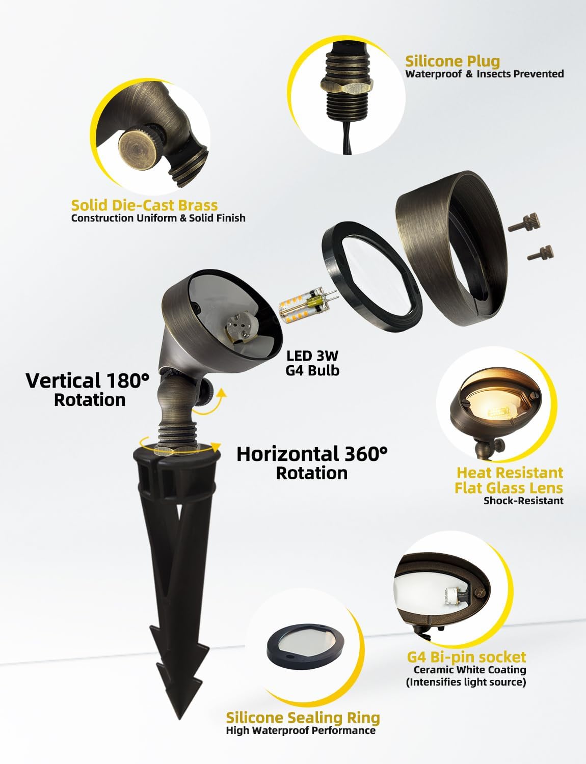 Набор из 6 уличных ландшафтных – обзор и цена Outdoor Lighting Brass