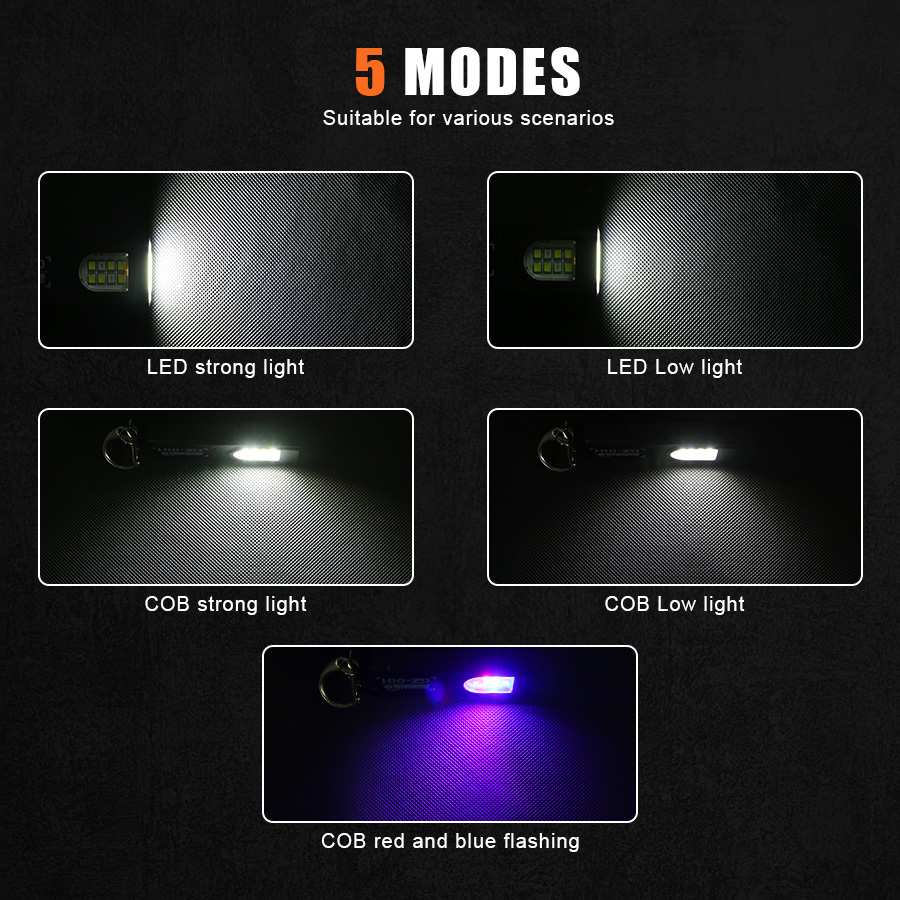 Многофункциональный фонарик-бр – обзор и цена Outdoor Lighting For Camping