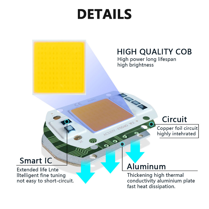 3000K 6000K Φ COB Chip Светоди – обзор и цена Zumtobel Outdoor Lighting