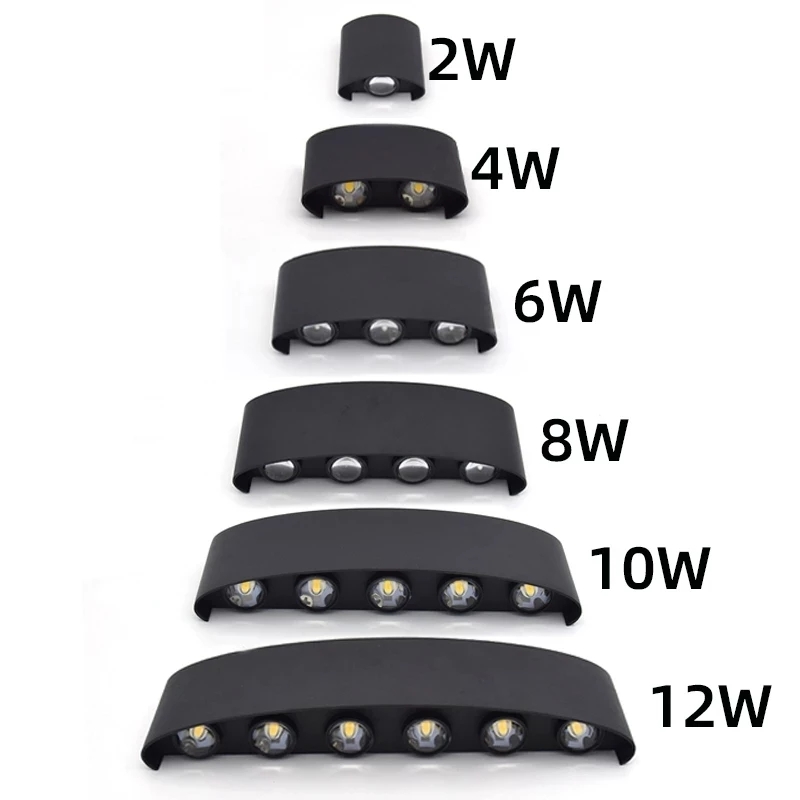 Светодиодный настенный светиль – обзор и цена Outdoor Lighting Amazon