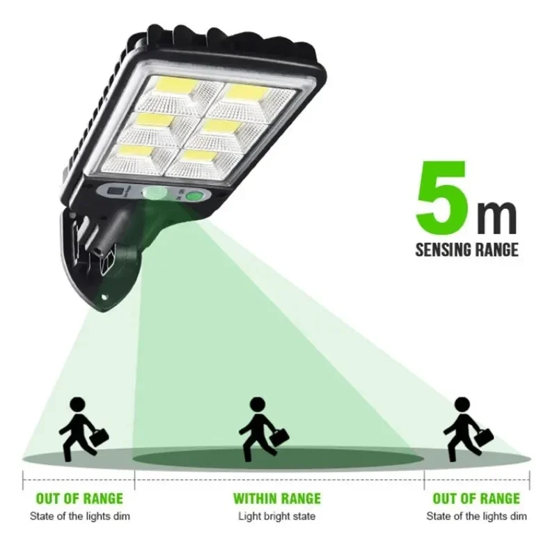 Уличные солнечные садовые свет – обзор и цена Outdoor Lighting Portable
