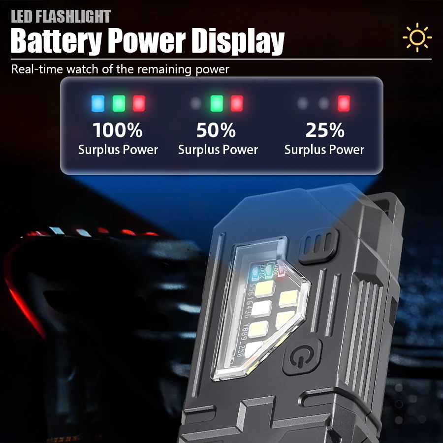 Мини-фонарик-брелок EDC - Пере – обзор и цена Outdoor Lighting Unit