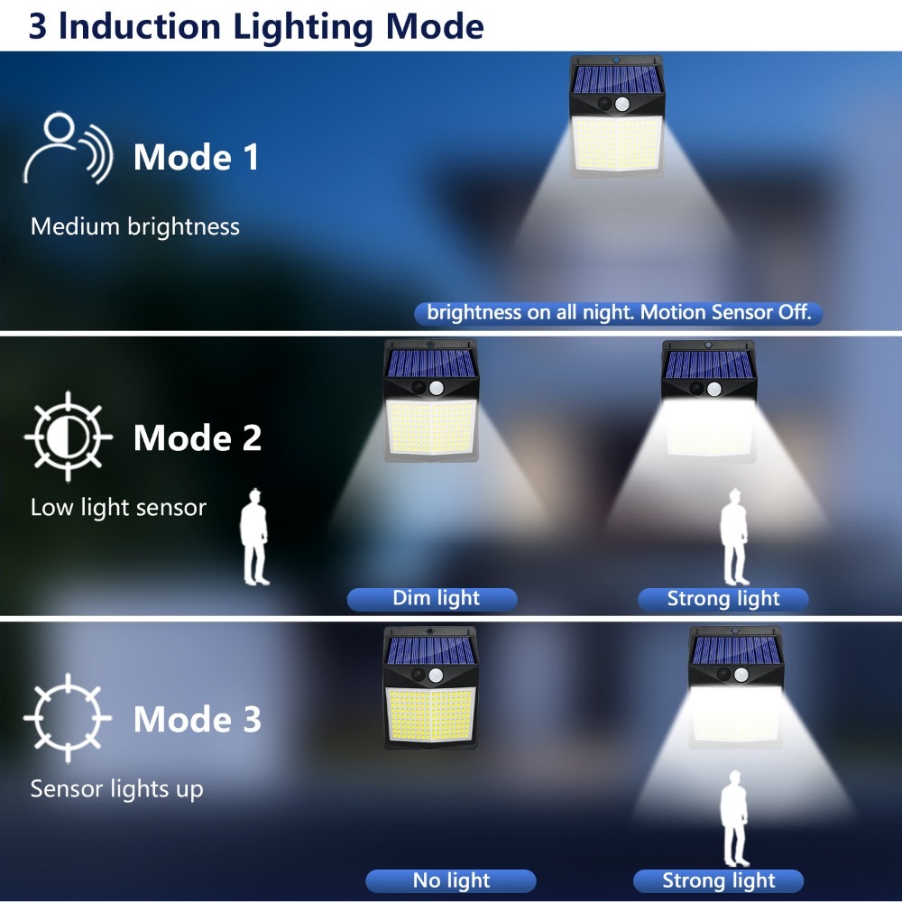 Уличная настенная лампа на сол – обзор и цена Zumtobel Outdoor Lighting