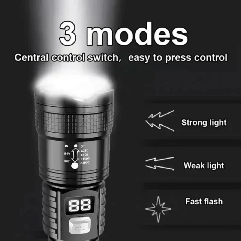 Фонарь P50 с высокой яркостью, – обзор и цена Outdoor Lighting Permanent