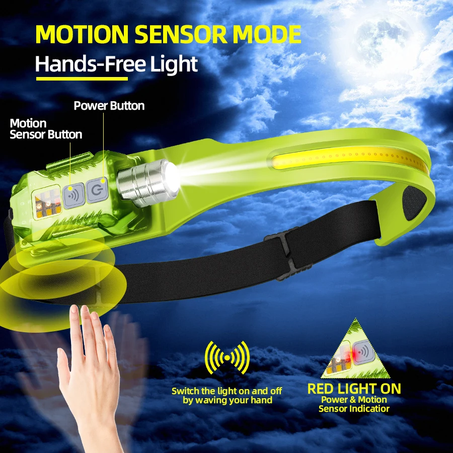 Мощный светодиодный налобный ф – обзор и цена Outdoor Lighting Portable