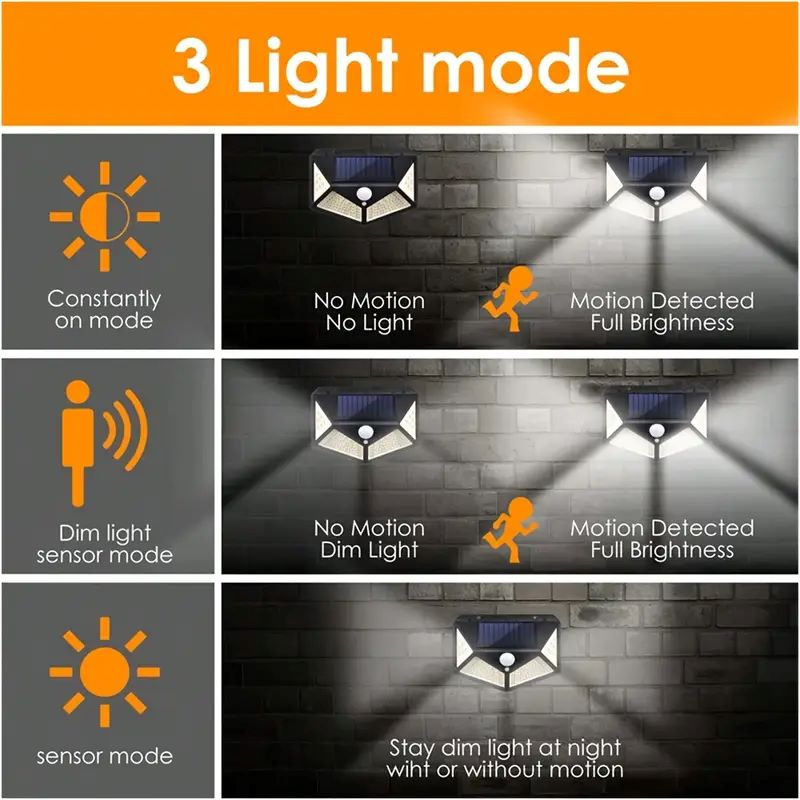 100-светодиодный уличный солне – обзор и цена Outdoor Lighting For Fence