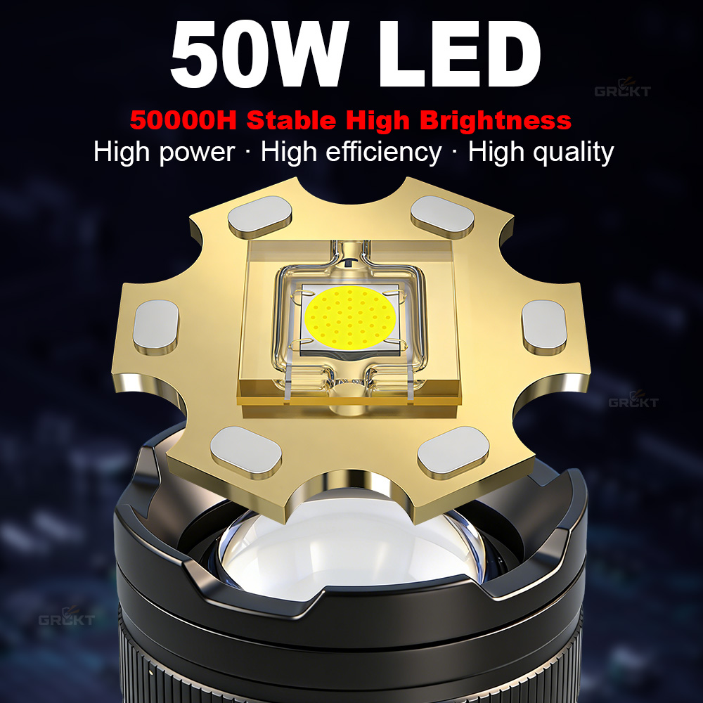 80000CD Самый мощный светодиод – обзор и цена Outdoor Lighting Permanent