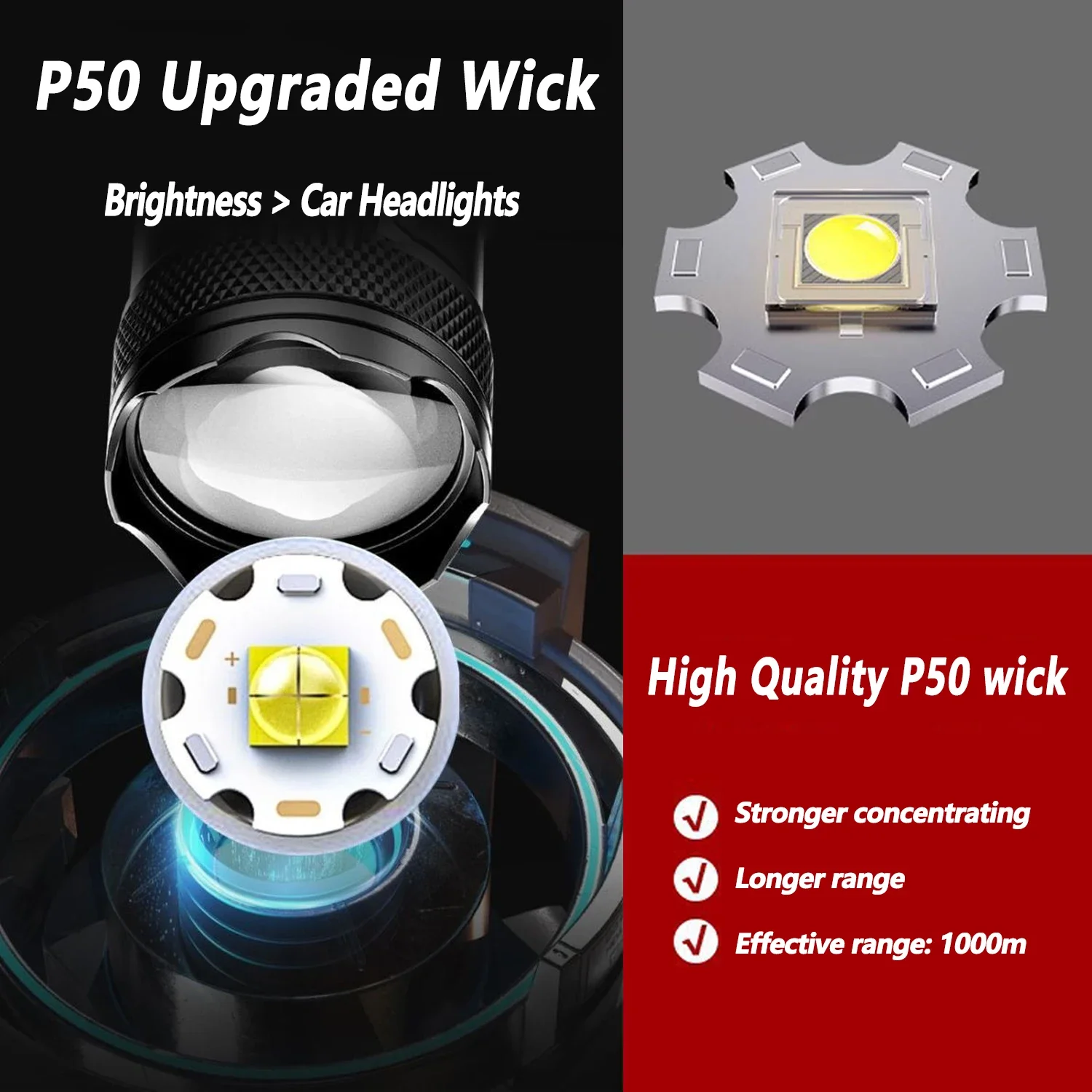Ультра яркий светодиодный фона – обзор и цена Outdoor Lighting Unit