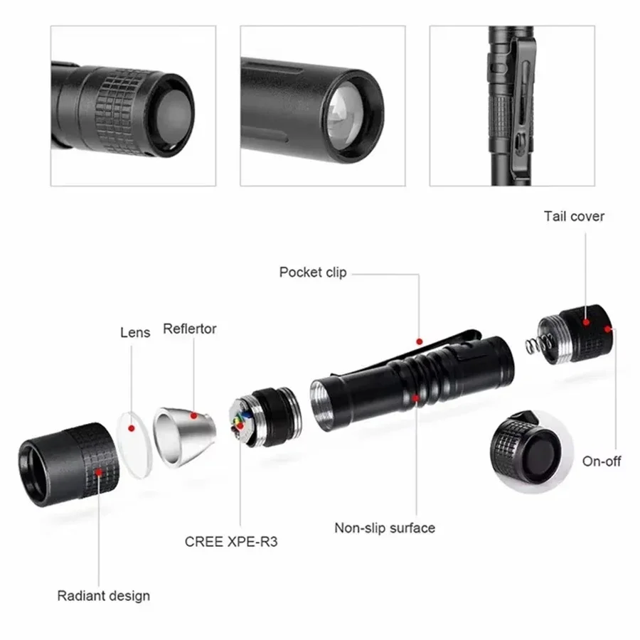 1-4 шт. мини портативный свето – обзор и цена Outdoor Lighting Unit