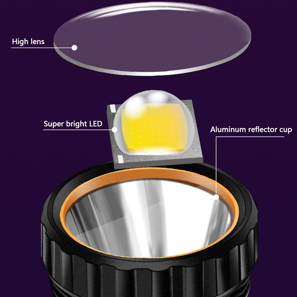 Многофункциональный солнечный  – обзор и цена Outdoor Lighting Unit