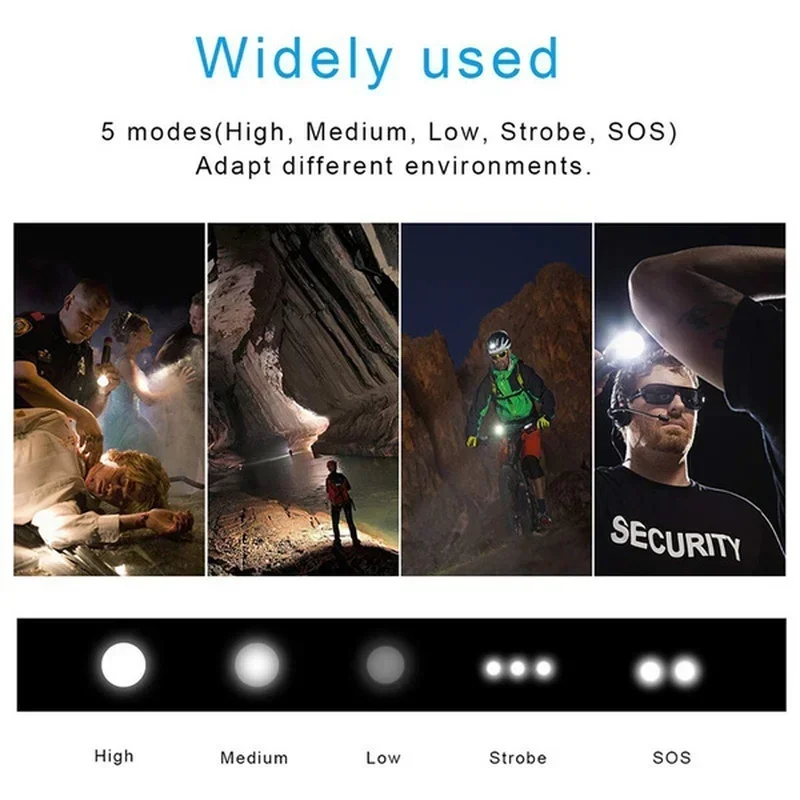 Высокомощный светодиодный фона – обзор и цена Outdoor Lighting Permanent
